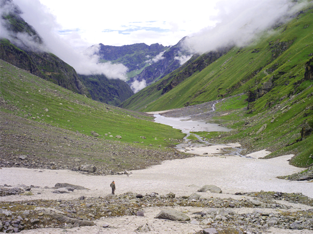 Kullu