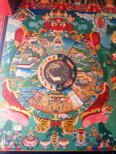Wheel Of Life  Kopan  Monastery, Kopan Monastery