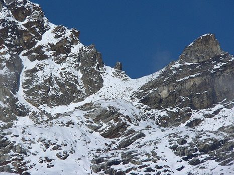 View Renjo La Pass - Nepal Himalayas, Renjo La