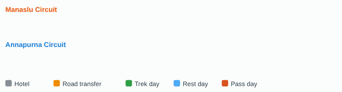Animated strip showing the type of each day on both 18-day itineraries